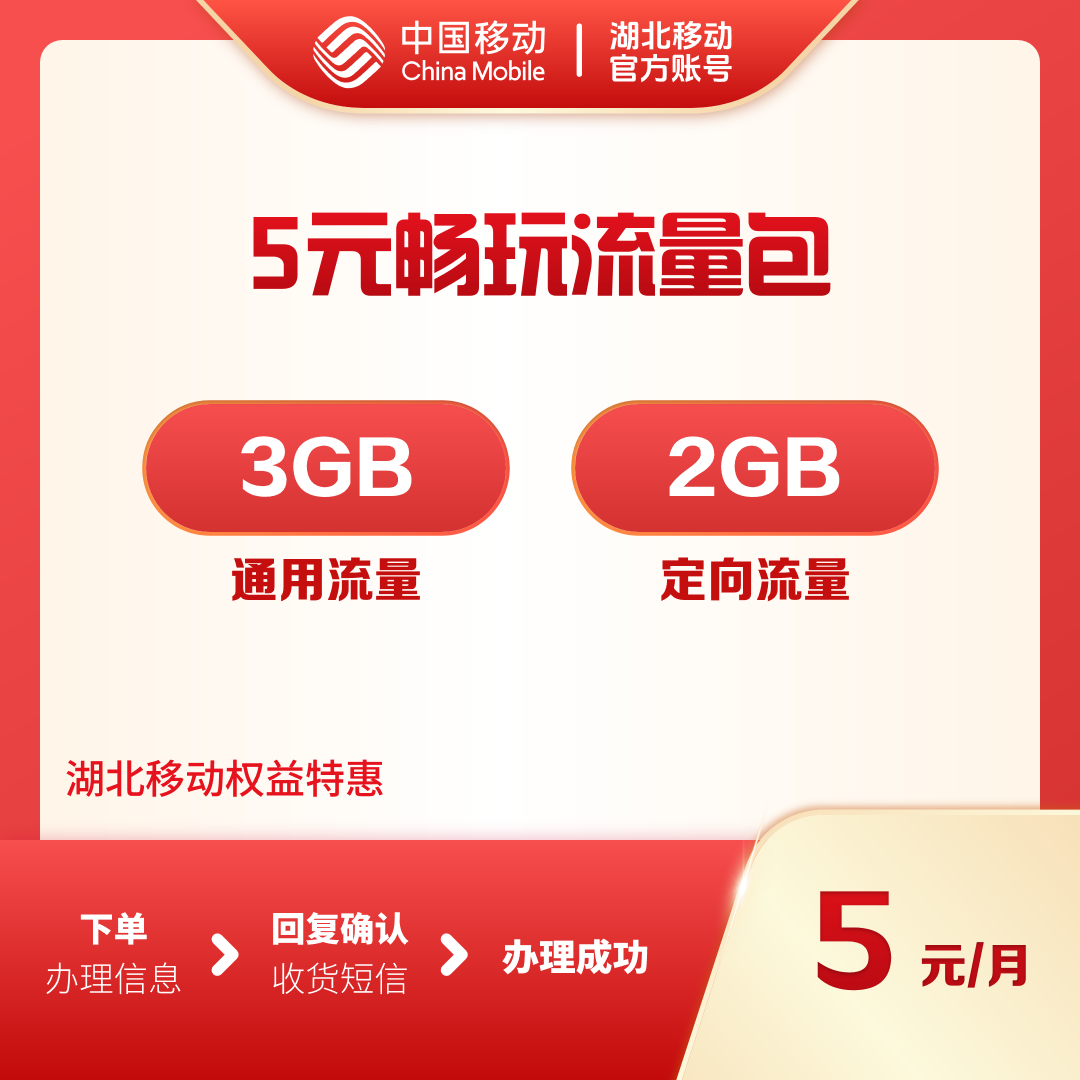 流量包-畅玩流量包