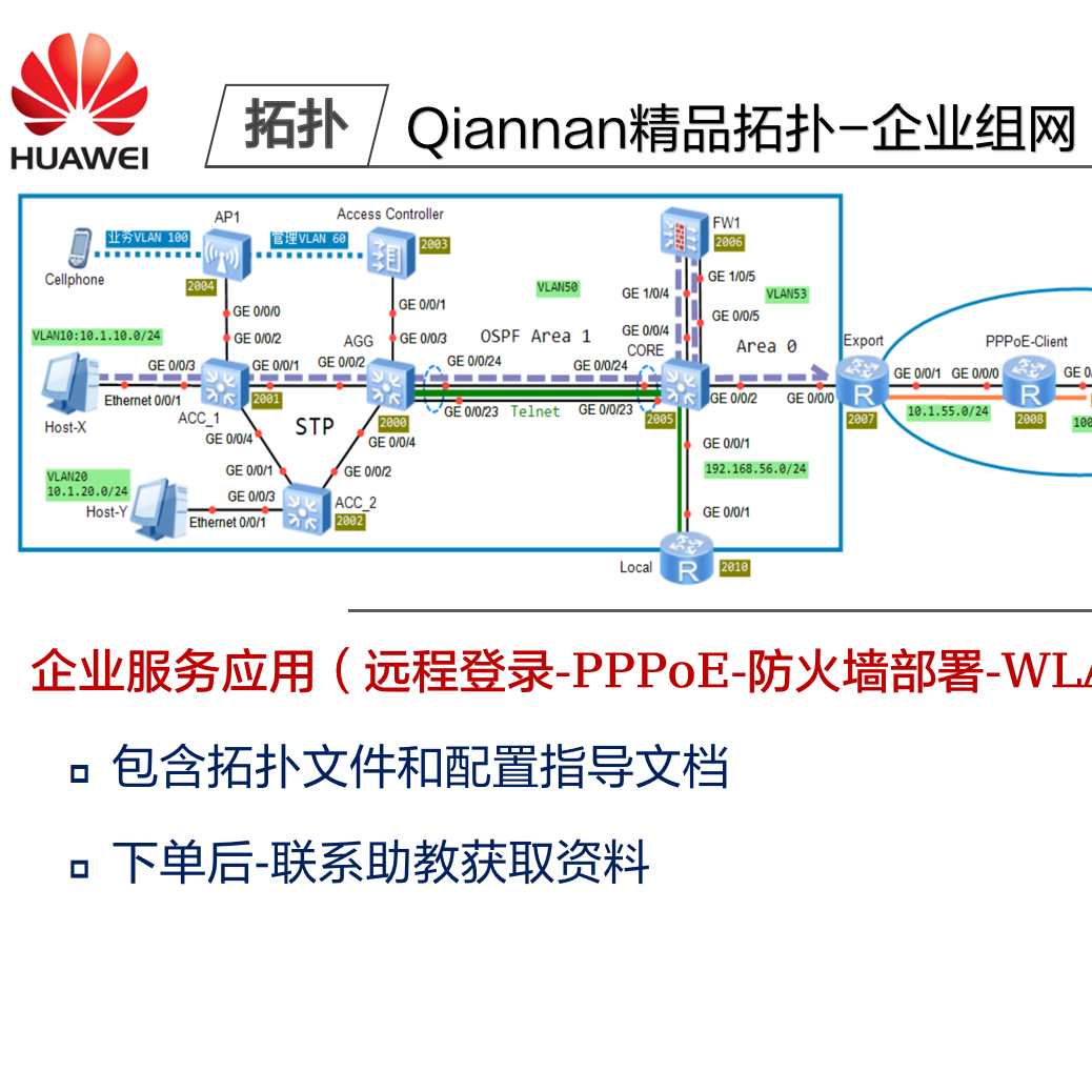 企业应用服务Q.Kemchen精品拓扑