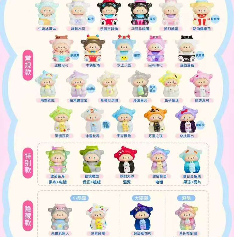 崽【拆盒】噜噜狗宝宝园游会系列萌粒盲盒