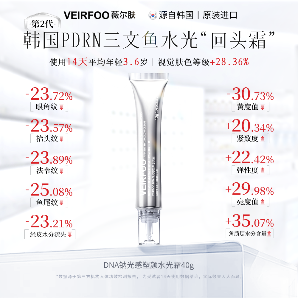 韩国VEIRFOO原装进口 DNA钠光感塑颜水光霜TY1