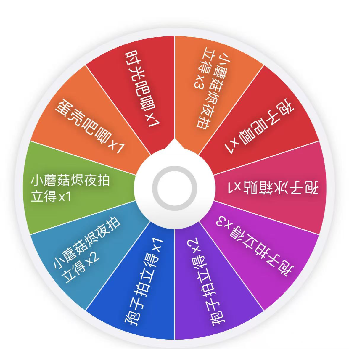 超级大乱斗周边默认《多Ip大转盘》代拆