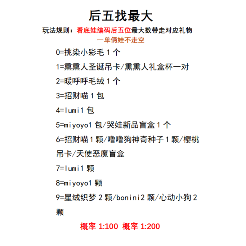 【后五找最大】代拆阿玛莉莉丝无忧哒娃2.0萌粒潮玩盲盒盲袋