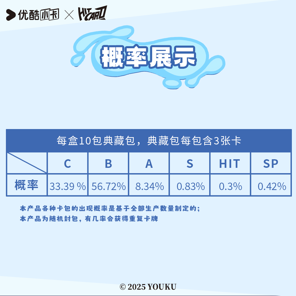 Hitcard悦悦（新人fufu）《番转吧！少年白马》综艺收藏卡