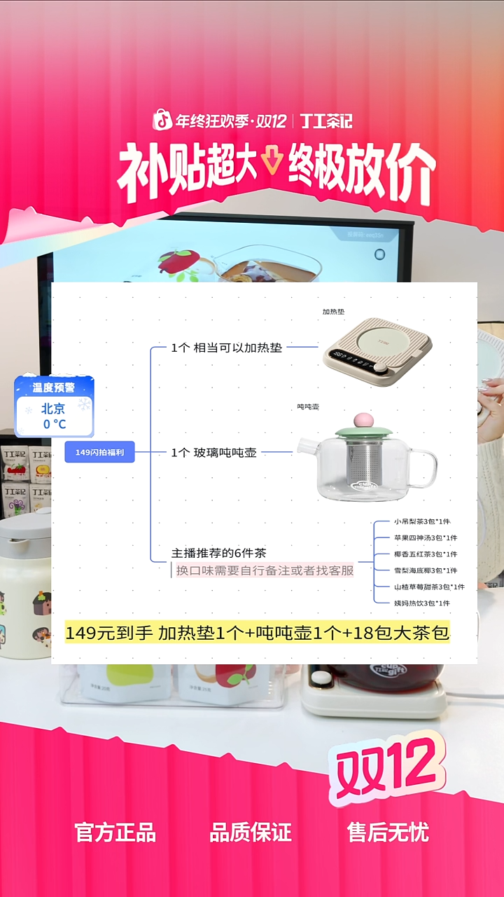 高硼硅玻璃吨吨壶+加热垫+6件（18包）茶