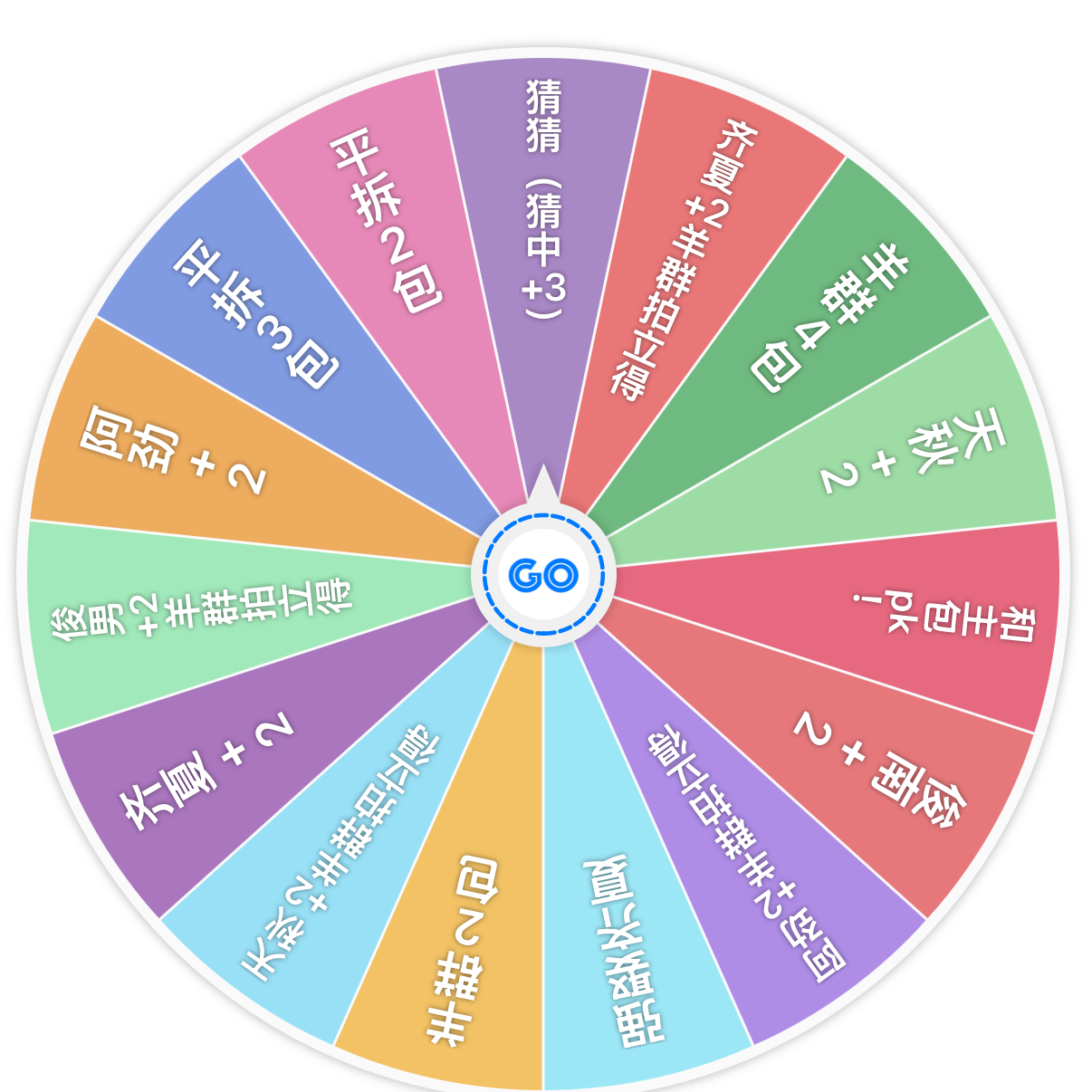 【转盘】十日终焉回响/羊群拍立得香香大转盘