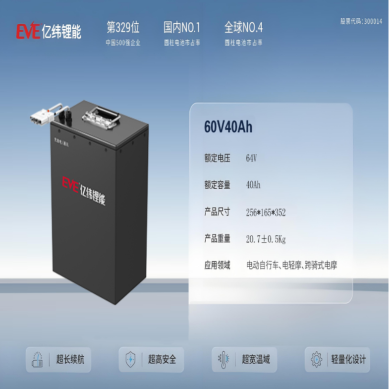 EVE/亿纬60V40AH磷酸铁锂原厂车规级A品电芯电动车专用长续航