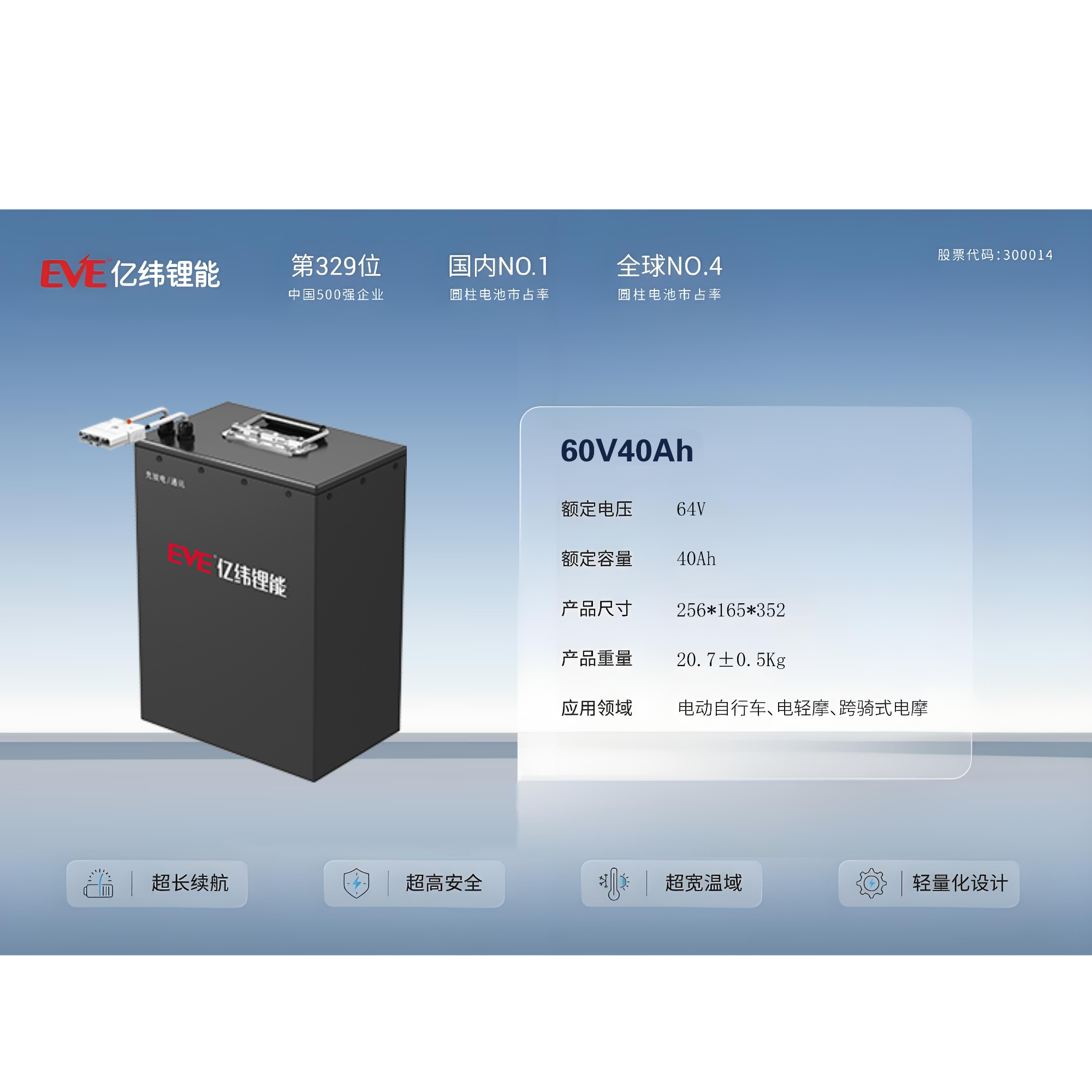EVE/亿纬60V40AH磷酸铁锂原厂车规级A品电芯电动车专用长续航