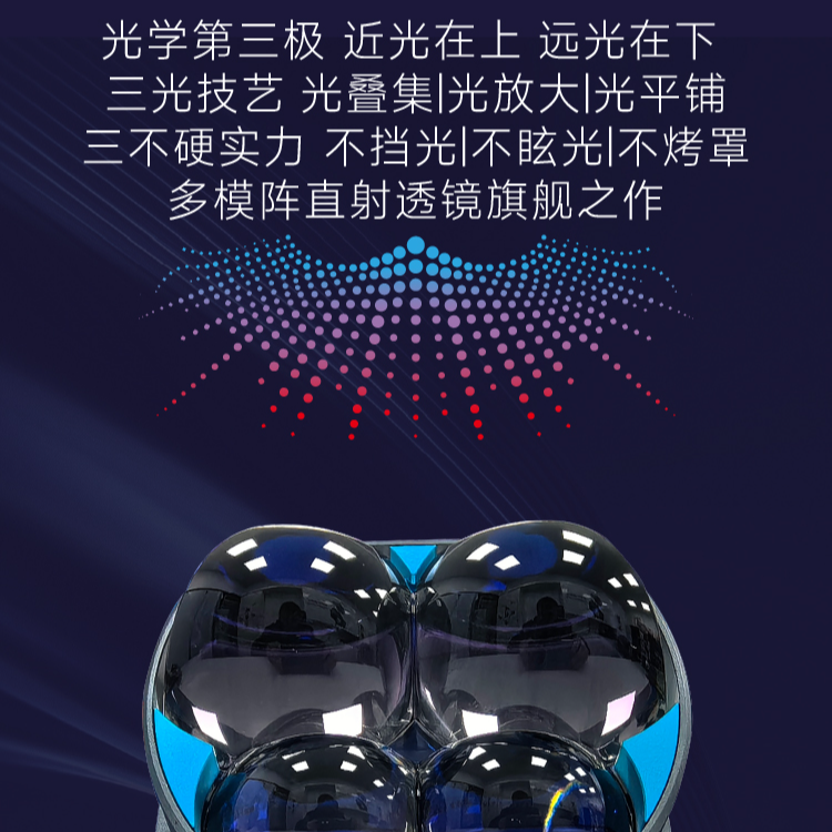 立盯四龙珠LED双光透镜