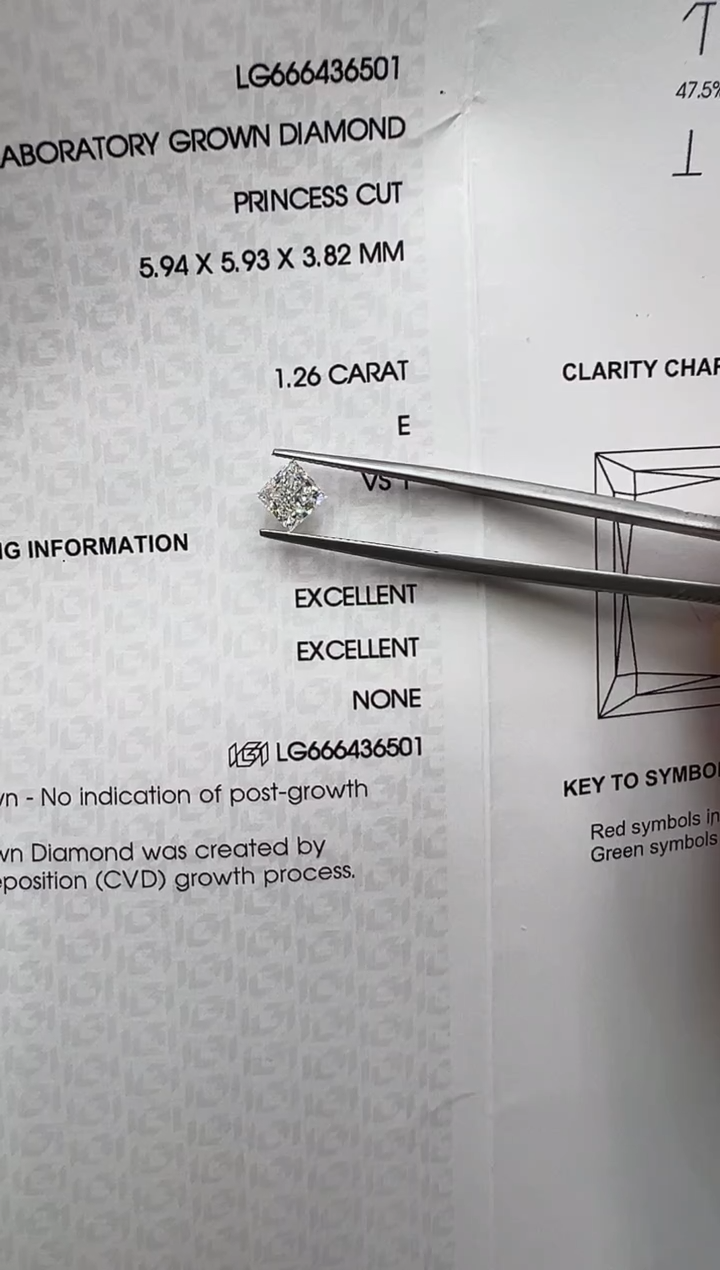 【闪购商品】实验室培育钻石裸石未镶嵌666436501