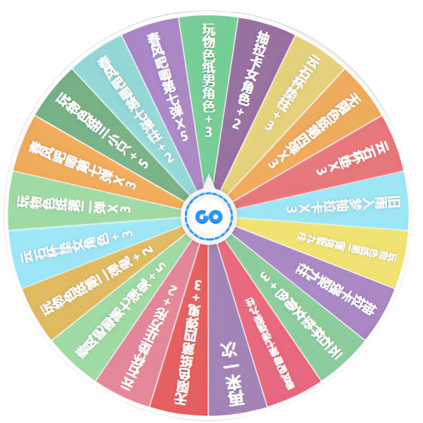 鬼灭之刃大乱斗转盘（盲盒代拆）一手停