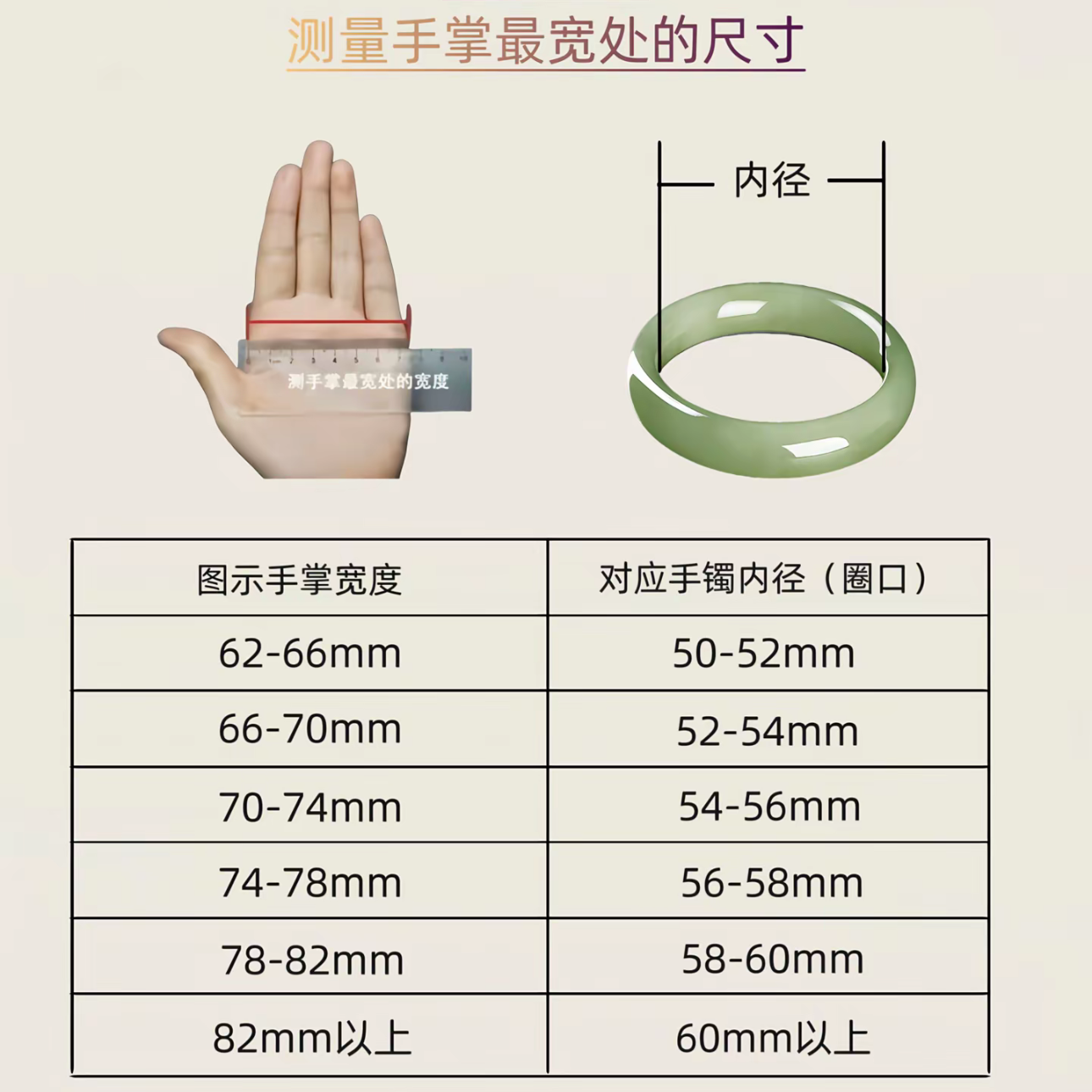 手镯圈口测量尺寸参考链接~请勿拍客服链接
