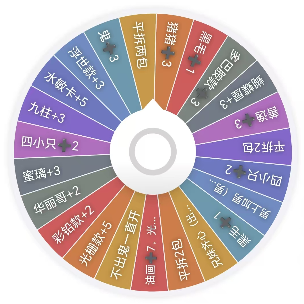 【元神福利转盘】柱与弦鬼灭之刃撕撕乐二创盲盒（内含强娶）