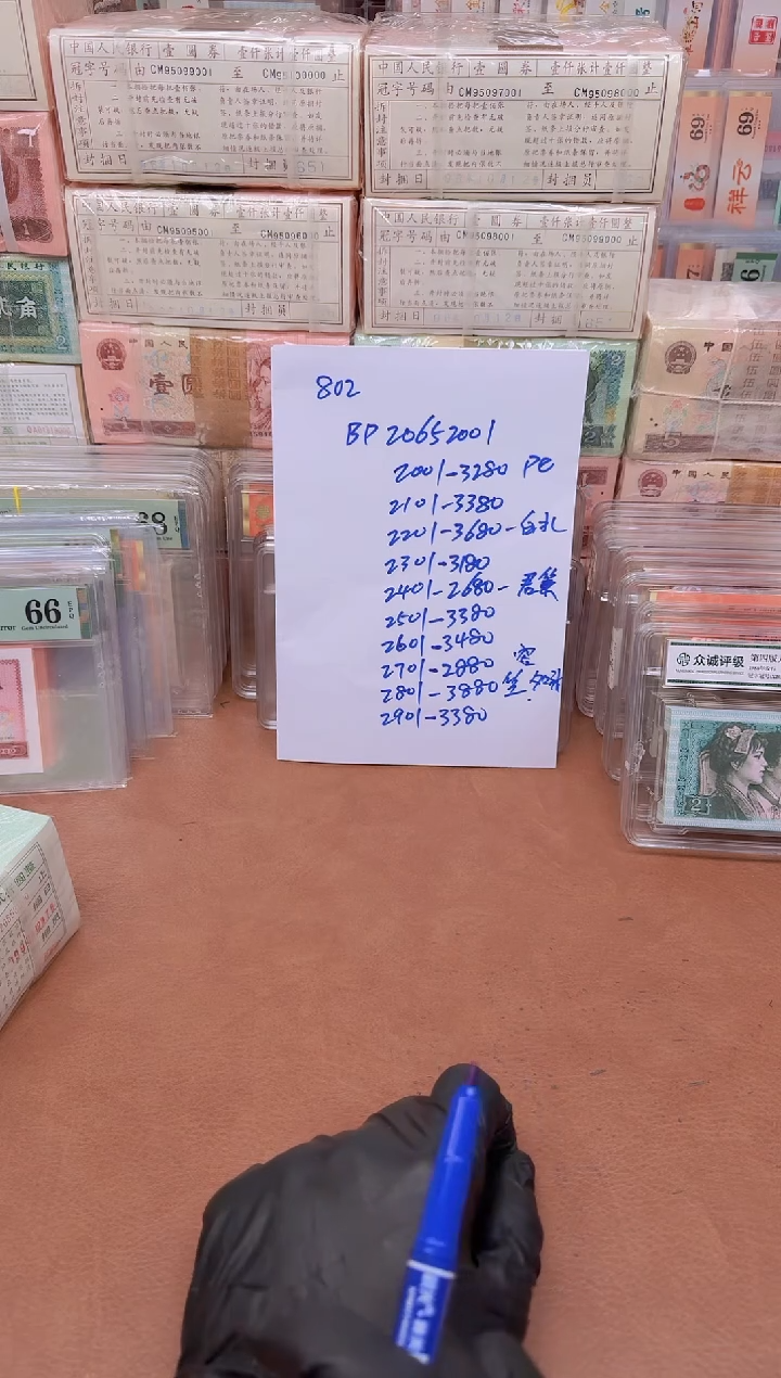 容****！802 BP20652701刀