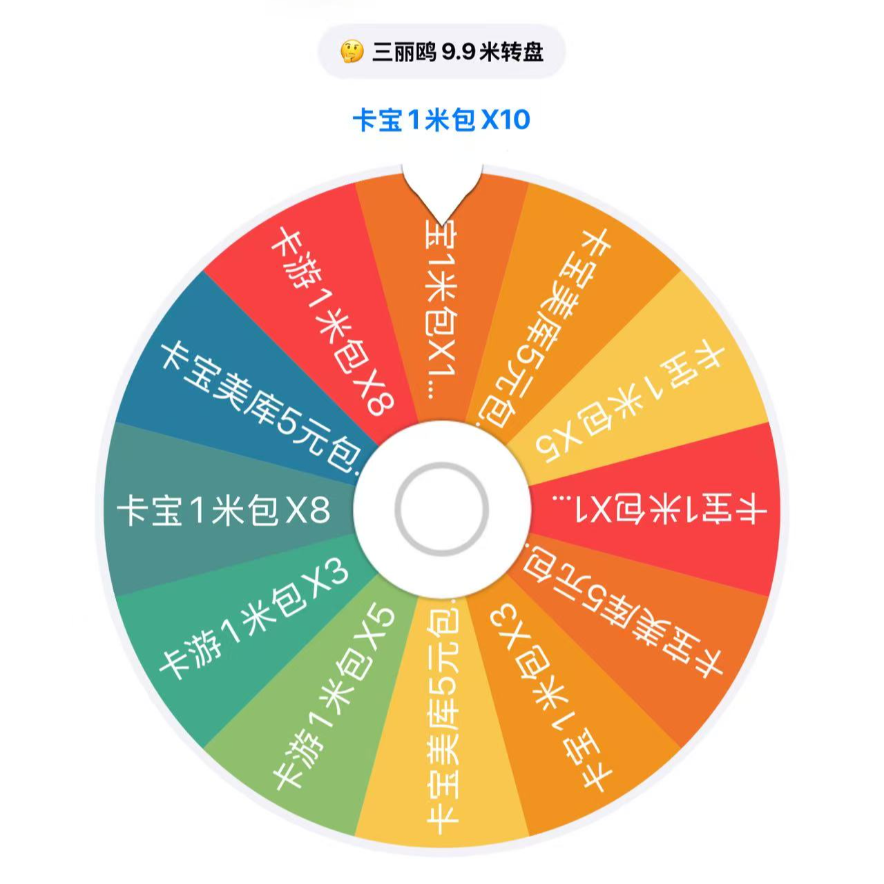 【糯米糍三丽鸥转盘】三丽鸥收藏卡转盘