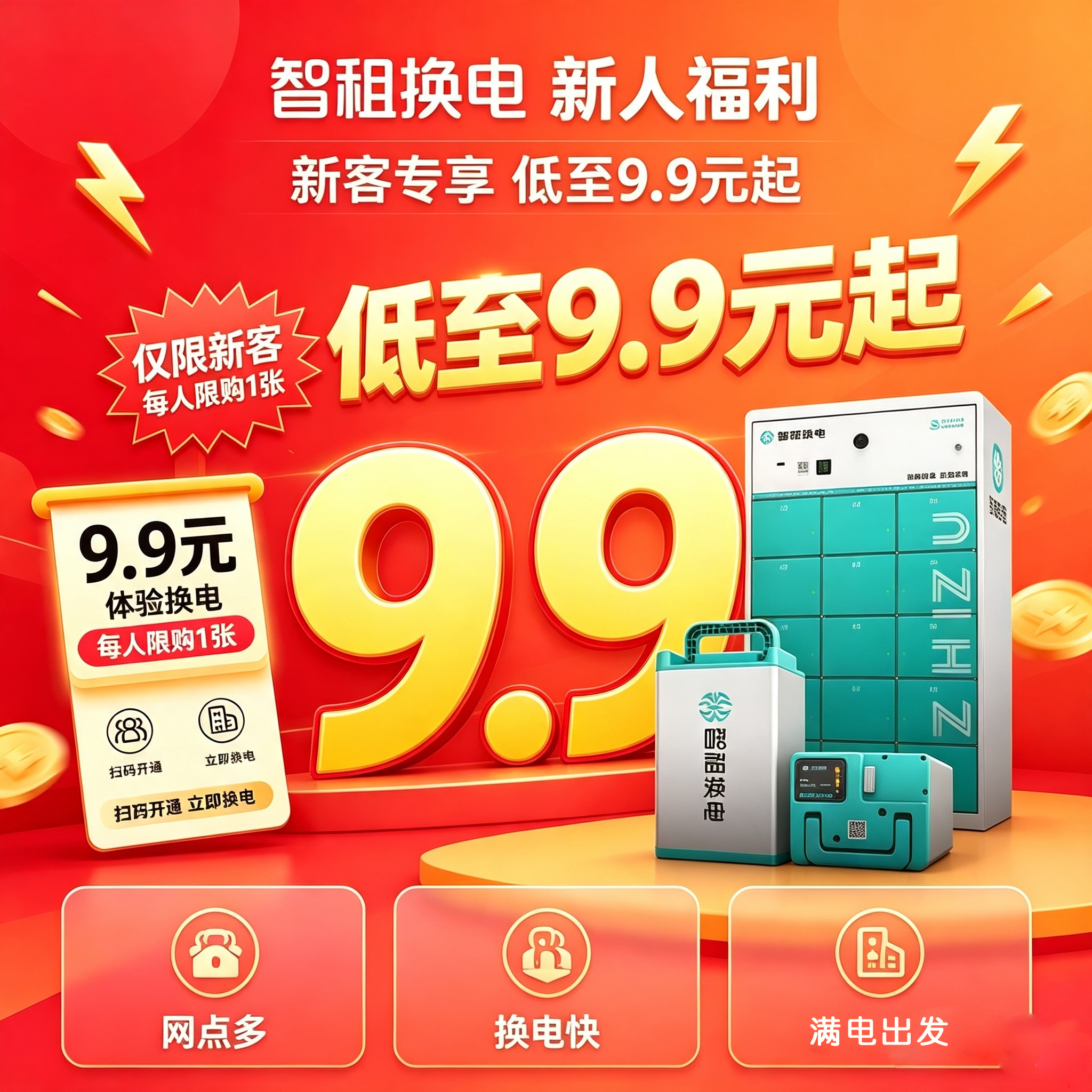 【新用户3天体验卡】智租换电48v/60v 3天体验卡 自动直充到账商品图
