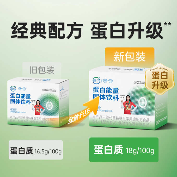 透侣0磷0钾便携高纯度分离乳清维生素矿物质牛磺酸透析高蛋白粉