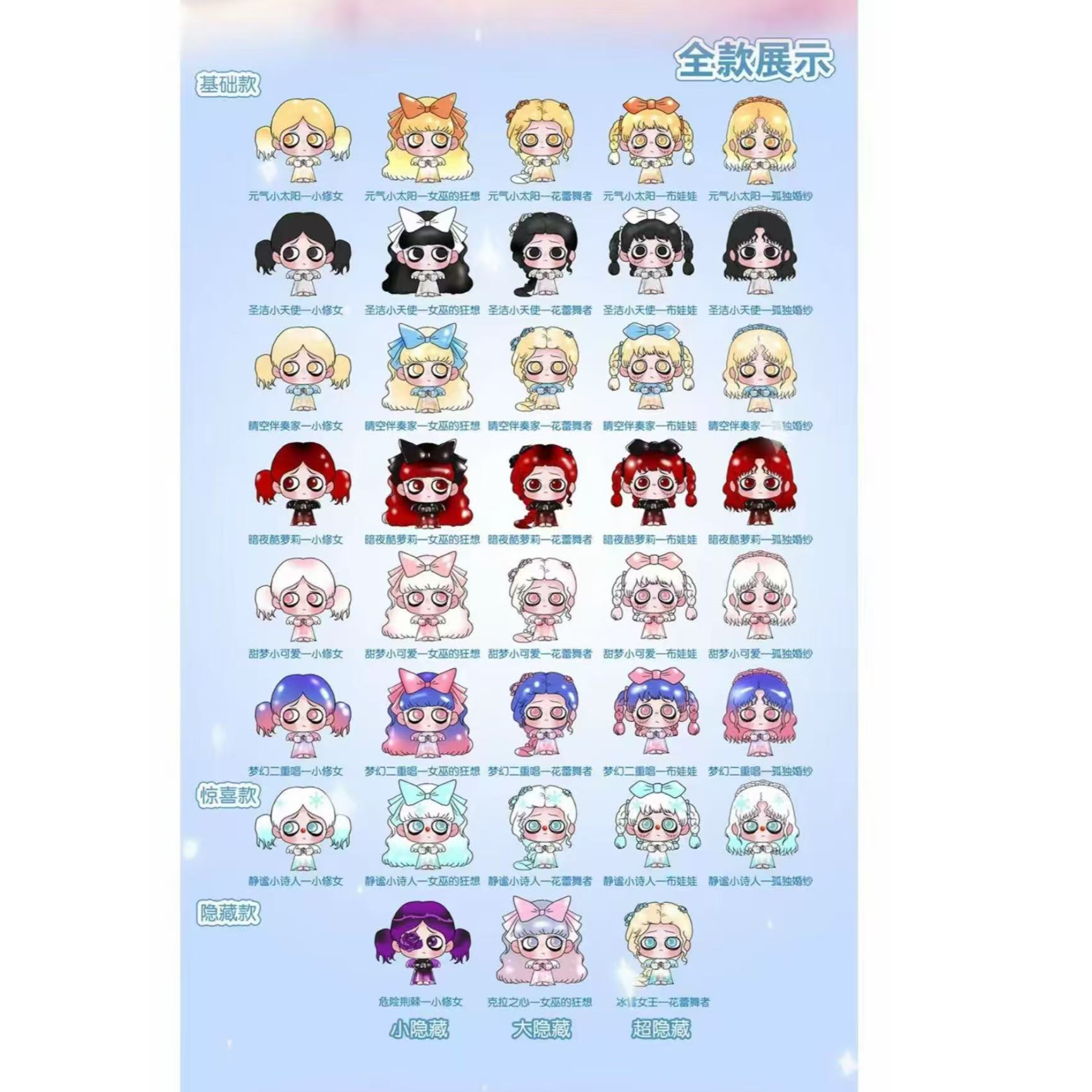 【拆盒】KIKI小小合唱团系列萌粒盲袋盲盒