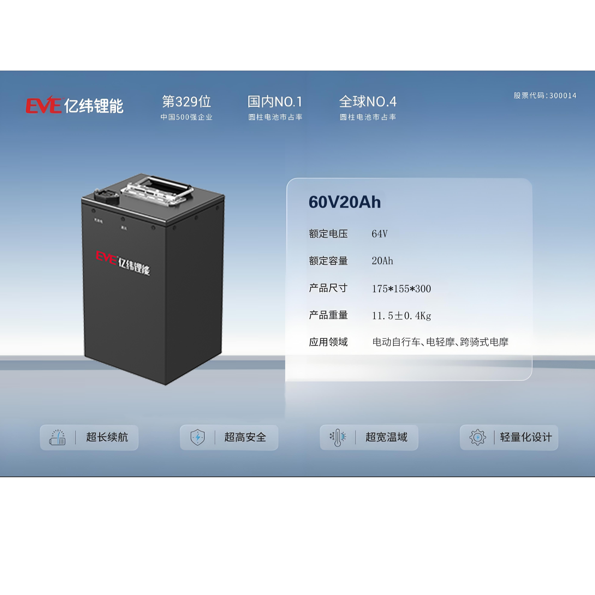 EVE/亿纬60V20AH磷酸铁锂电动车锂电池适用于两轮车超长续航