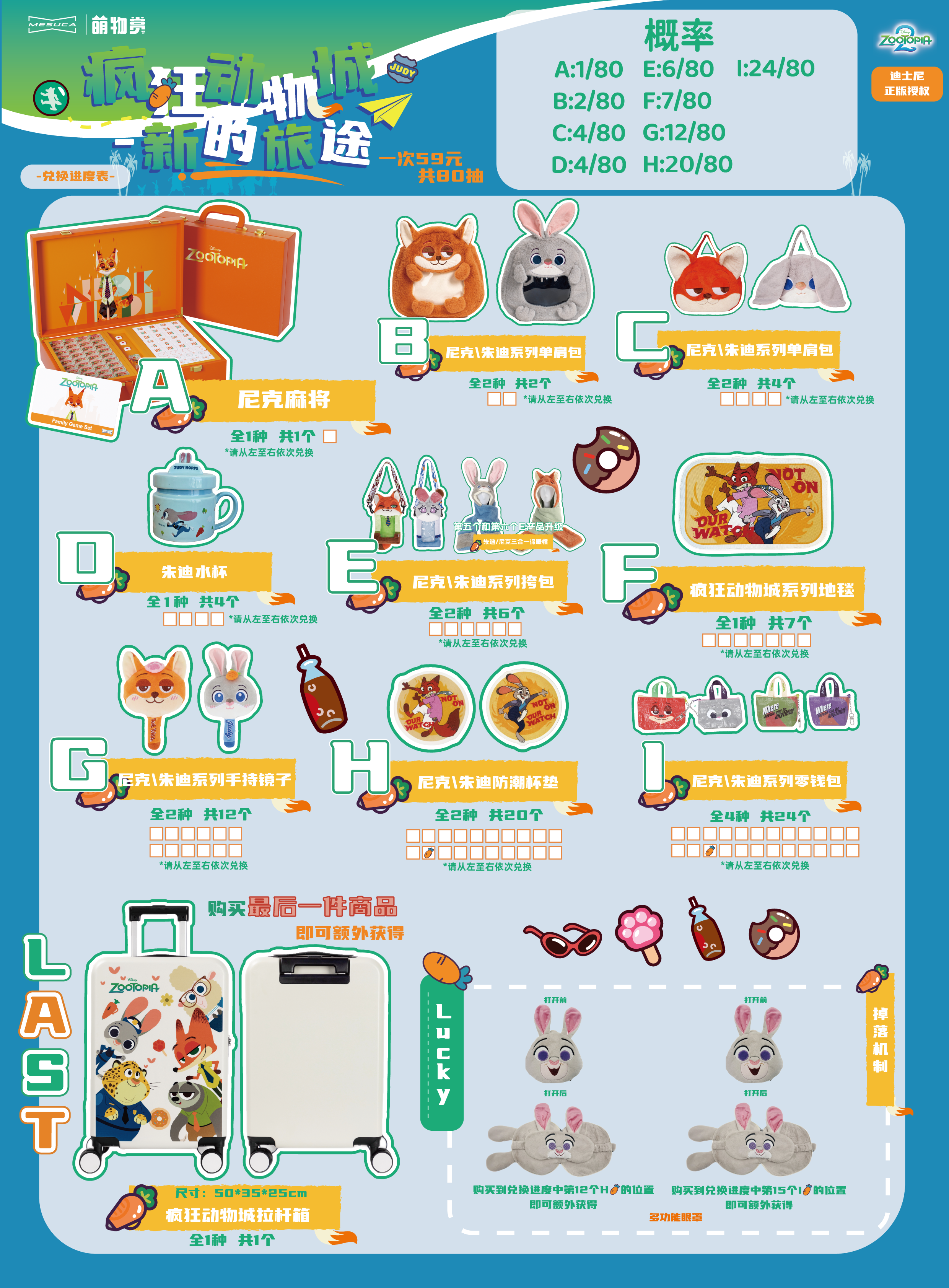 【代拆】疯狂动物城新的旅途系列周边直播代拆