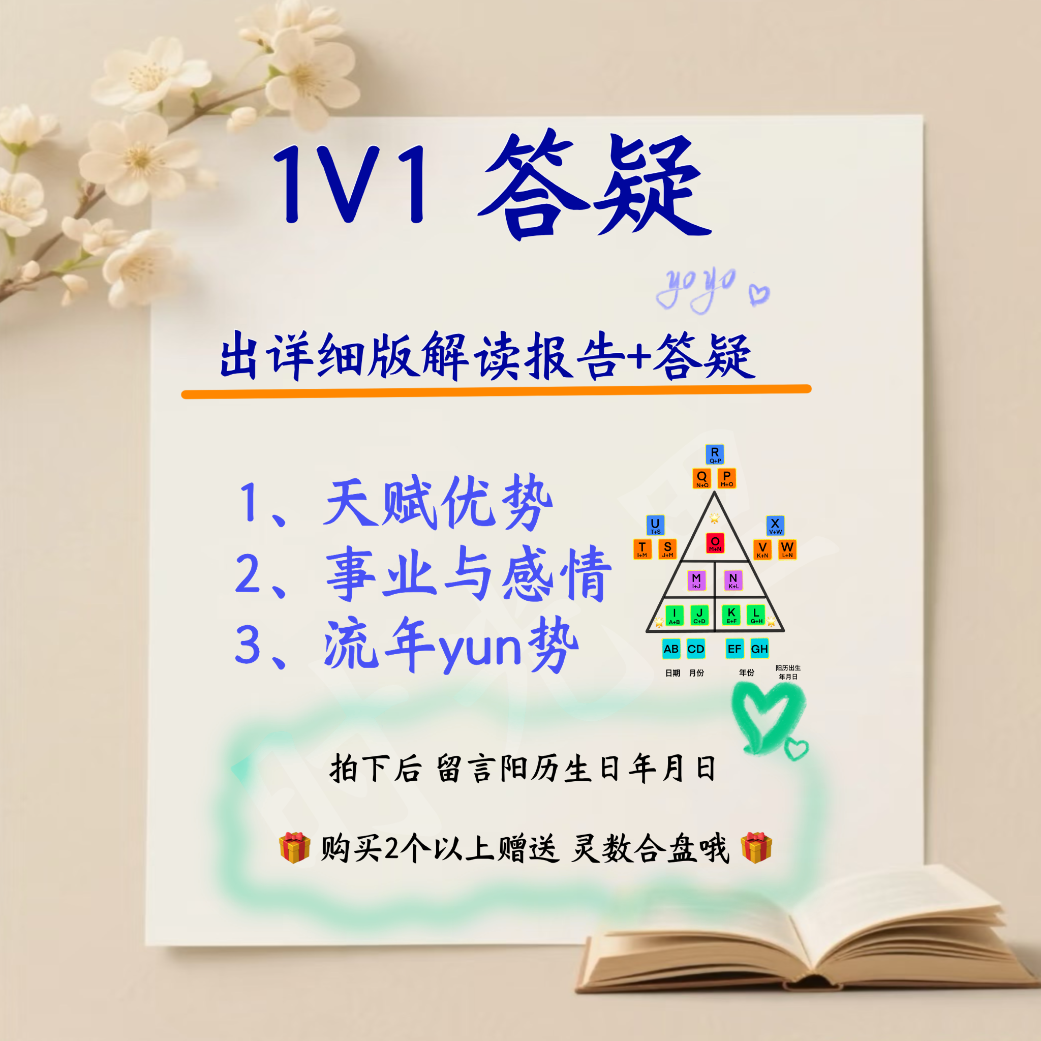 生命数字解读，1V1答疑，出详细版解读报告+答疑，有问必答！