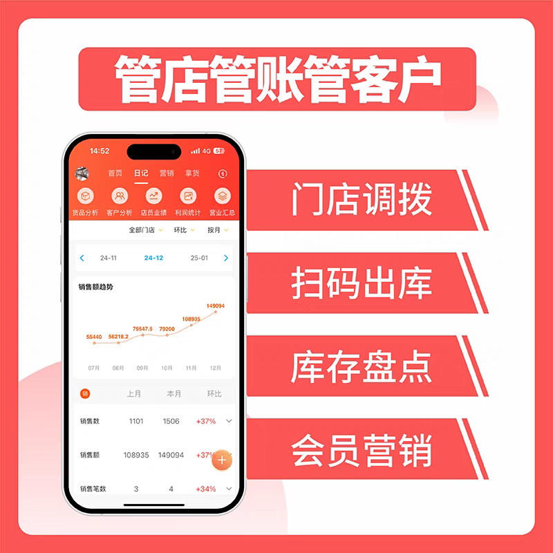 笑铺日记服装饰品店进销存会员管理收银系统