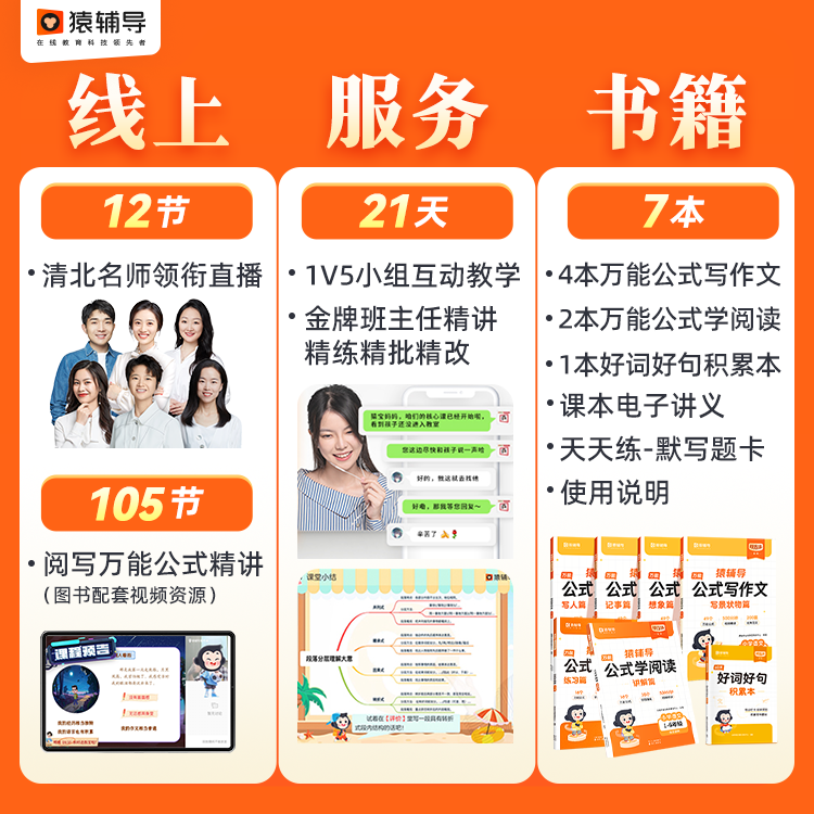 12节精讲+1000分钟精炼讲堂+21天小组教学+7本配套书籍