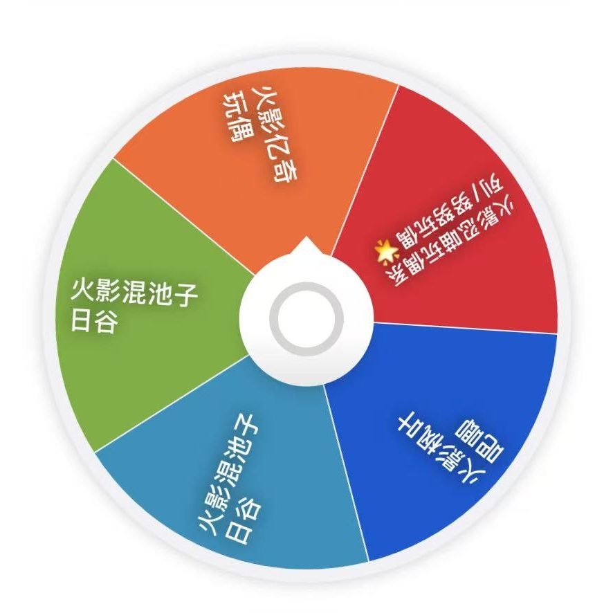 【火影忍者】五分一转转