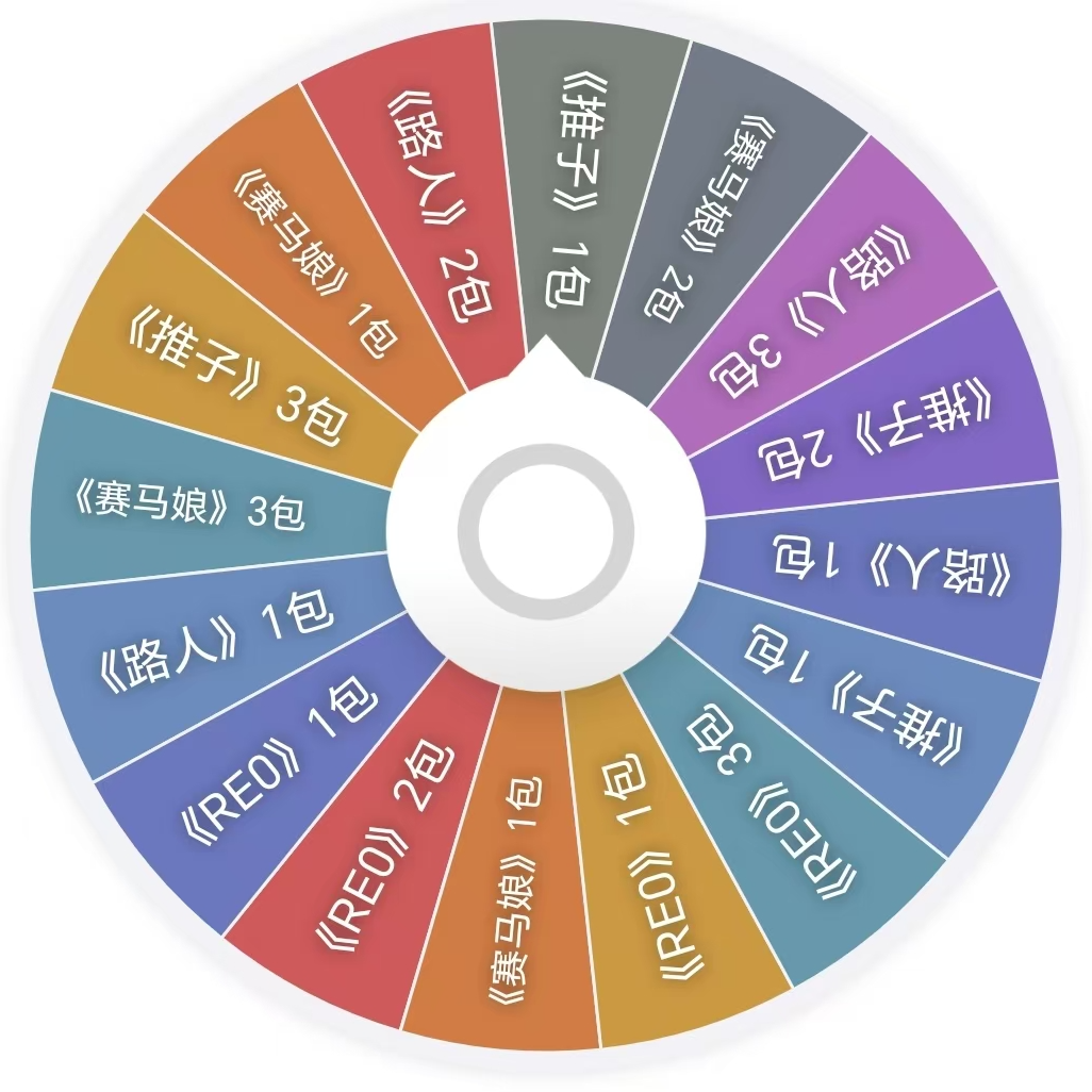 【龟霸专属福袋】卡丸徽章盲盒平拆转盘（1包~3包）