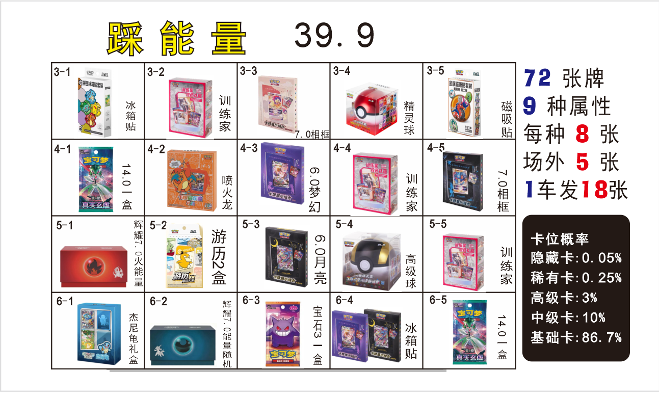 ptcc宝可梦 简中集换式卡牌  (代拆)