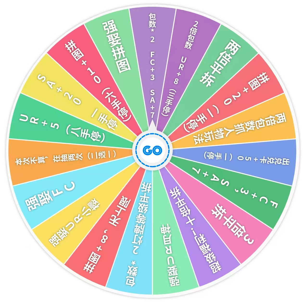 【玩法合集】樱洛社 百变小樱 第二弹 收藏卡牌盲盒（代拆）焦糖