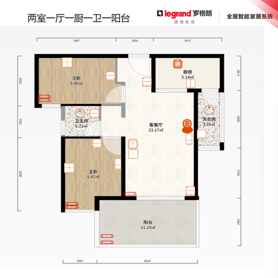 罗格朗罗格朗米家逸景PIUS两室一厅智能开关插座套餐包