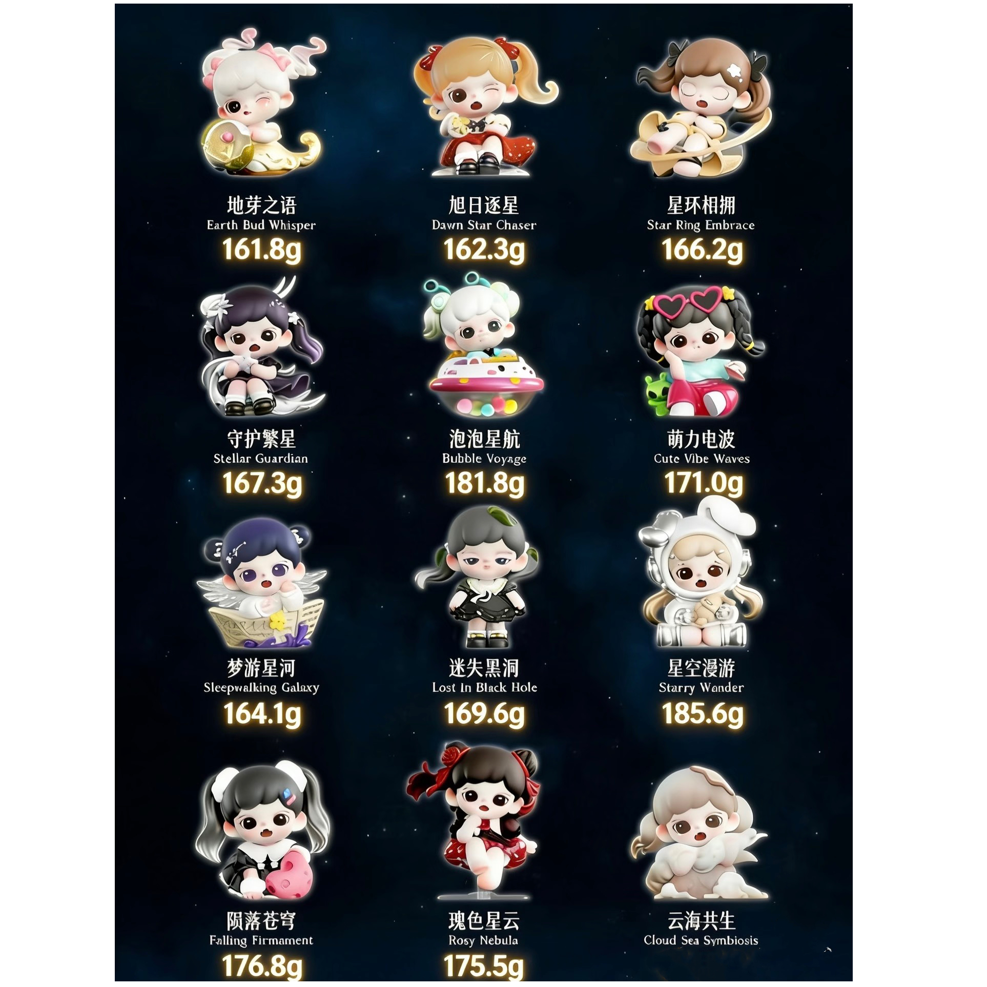 正版TNT妹宝zoraa记忆中的星河系列盲盒潮玩可爱手办公仔摆件礼物