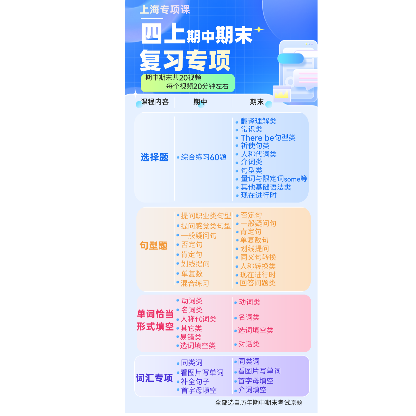 上海专项复习小练