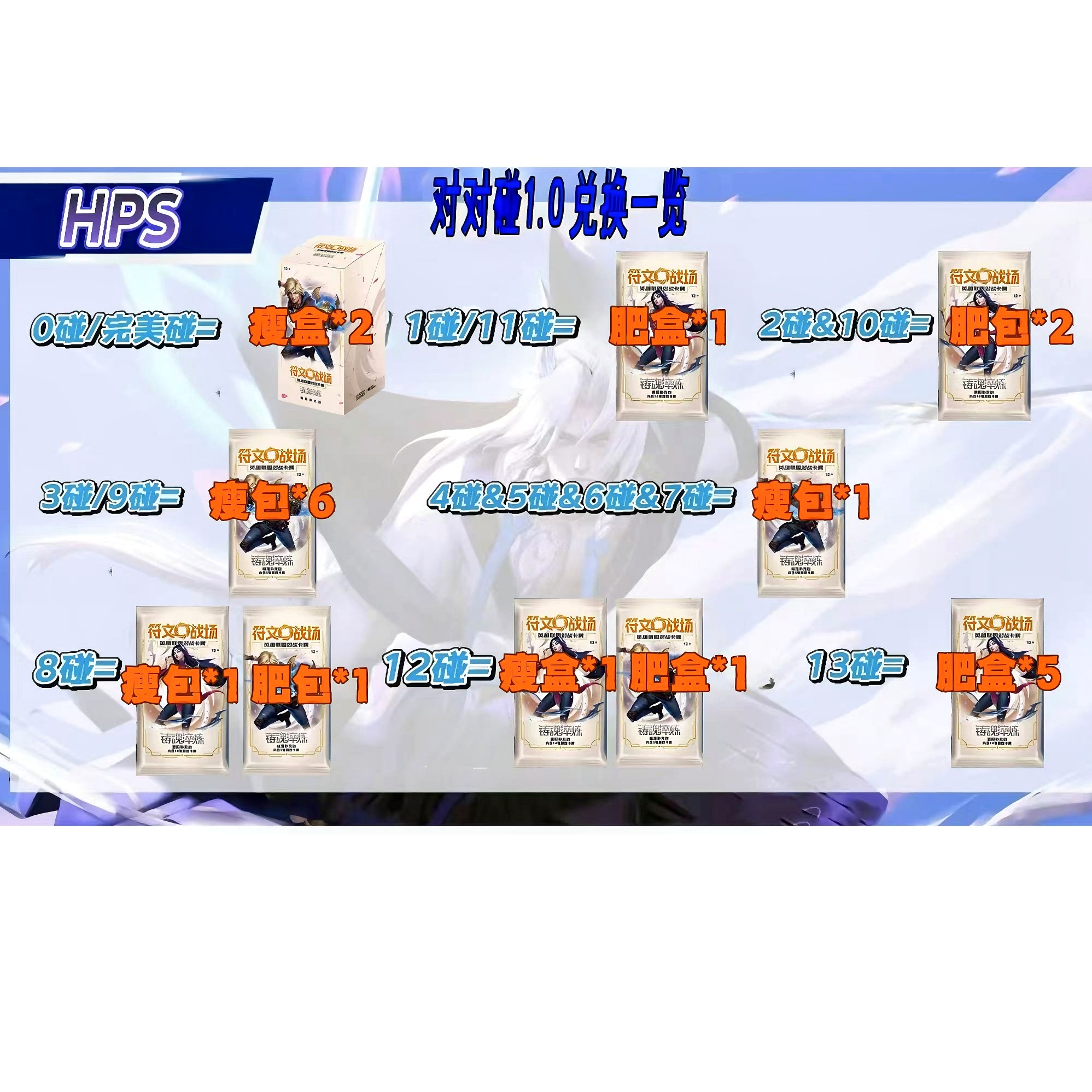 【HPS拆卡】传奇英雄对对碰 符文战场 潮玩盲盒