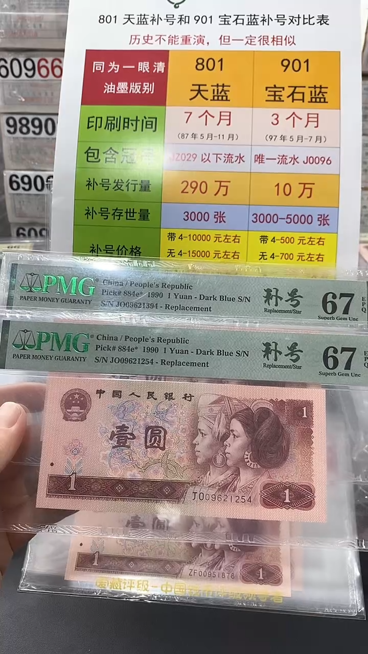 【闪购商品】901宝石蓝补号67分带4单张不挑号