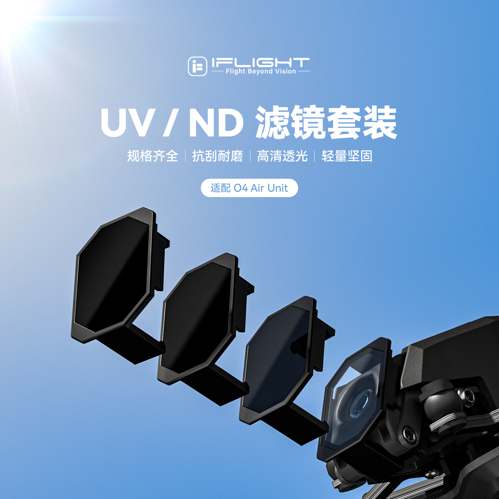 iFlight翼飞 UV/ND滤镜 适配大疆DJI O4 Lite图传 航模穿越机配件