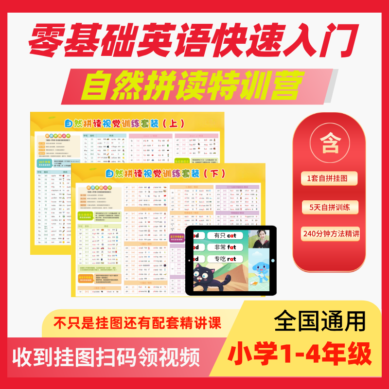 零基础学英语自然拼读记单词挂图