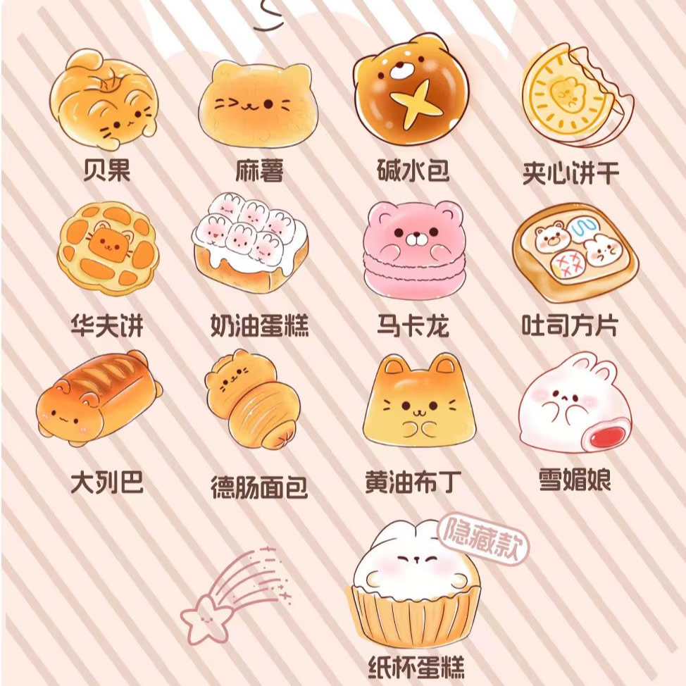 【拆盒】西点点工坊萌粒潮玩盲盒系列