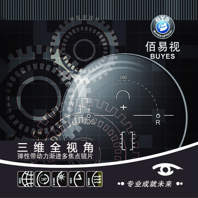 【佰易视】三维全视角动力渐进 耿老师粉丝专属