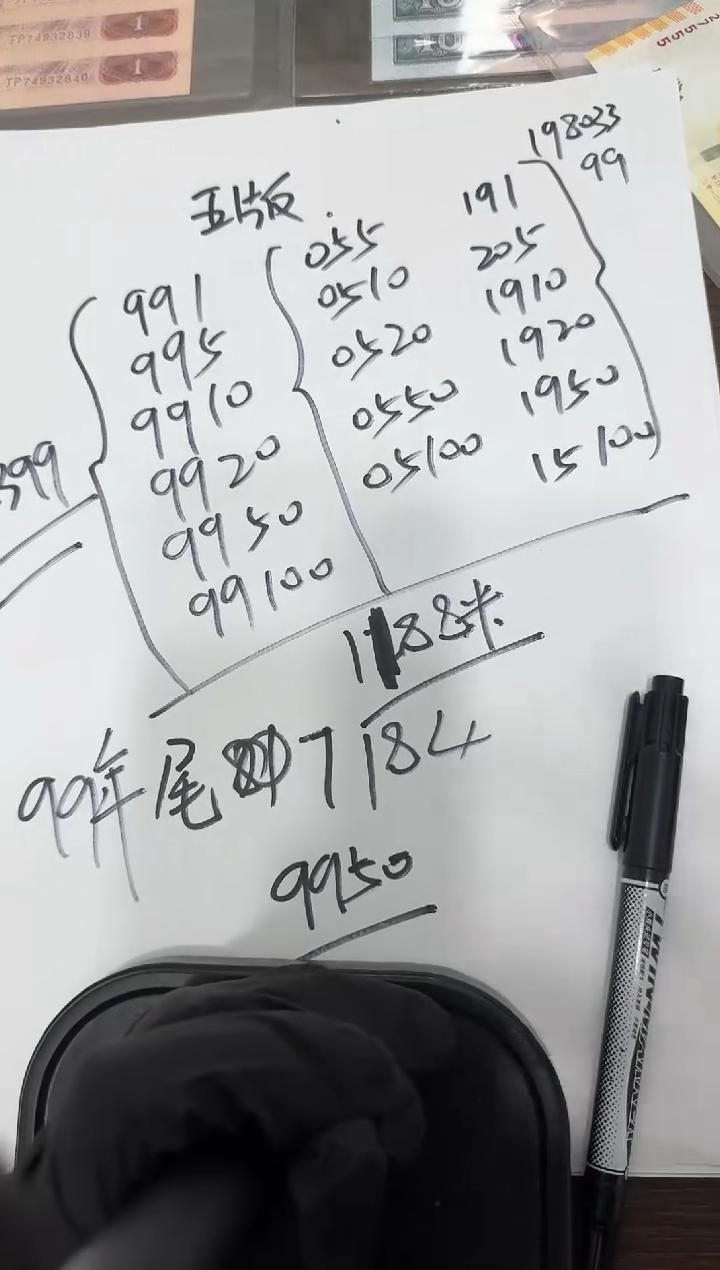 版  大全套  所有面值  