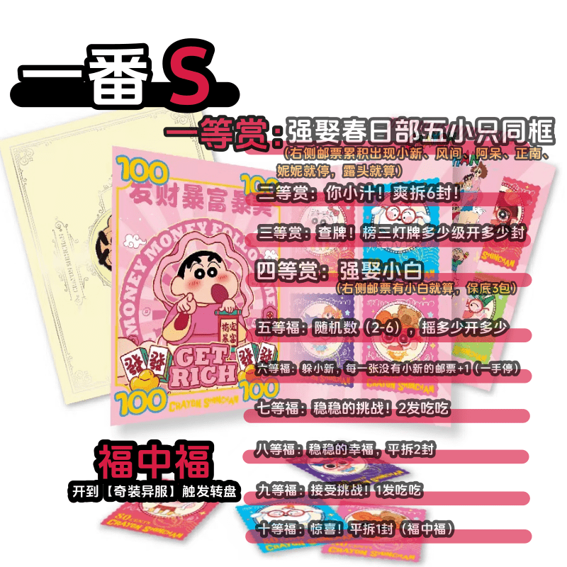 【小天福袋】蜡笔小新随机周边