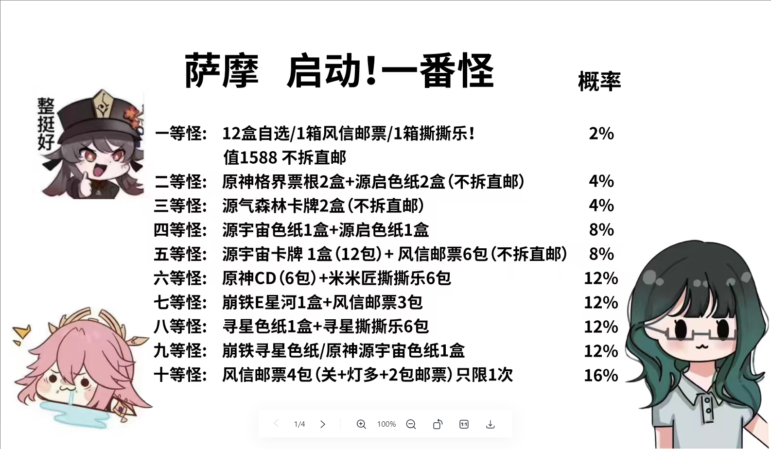 萨摩潮玩【原神崩铁整盒打怪兽】崩铁原神色纸大乱斗-色纸国卡二创