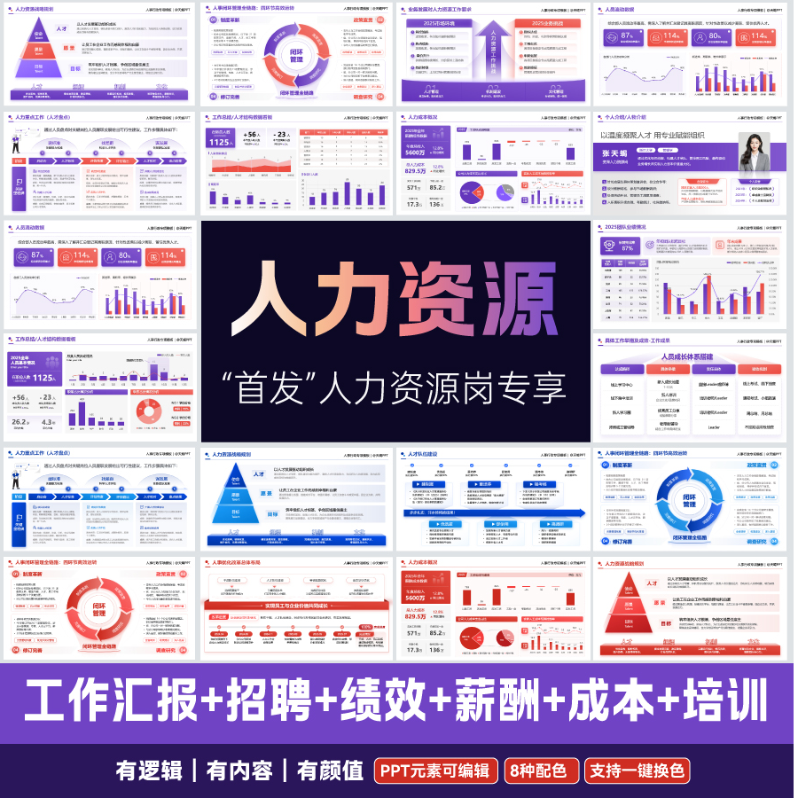100页人力资源HR年终工作总结ppt/述职汇报PPT模板|静态页面