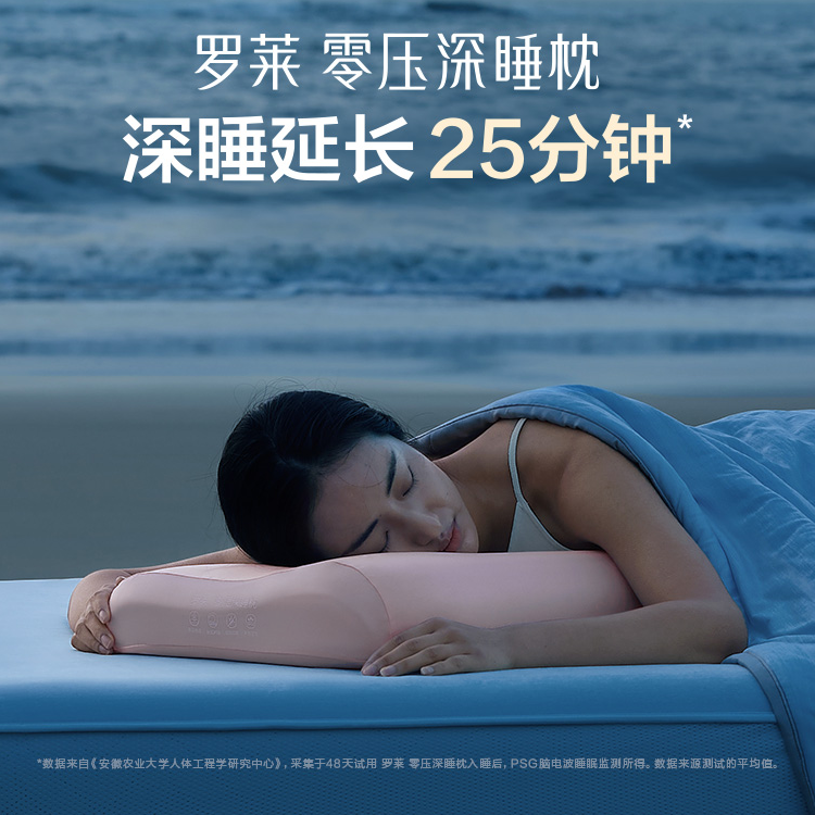 【有样美学专属】罗莱零压深睡枕记忆绵枕护颈枕柔软透气礼盒装送礼