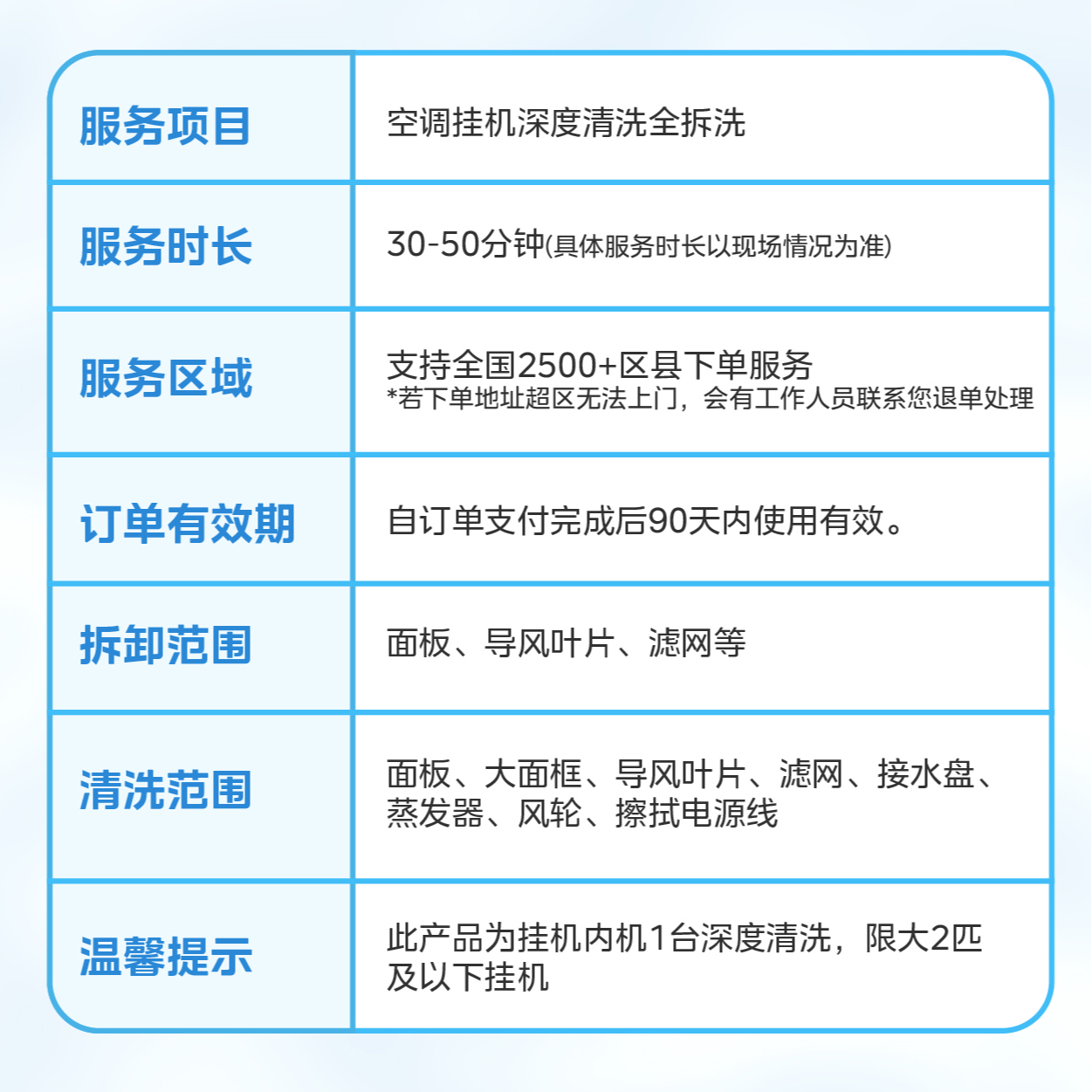3台挂机空调清洗 上门清洗服务 线上代预约礼品卡优惠券
