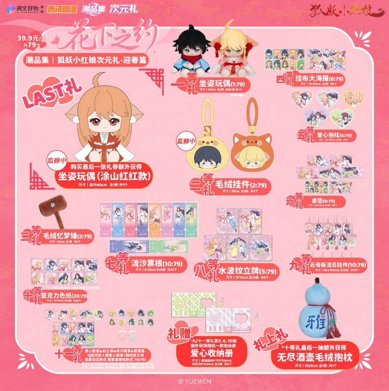 次元礼《狐妖小红娘》花下之约（迎春篇）盲盒代拆 d米兔