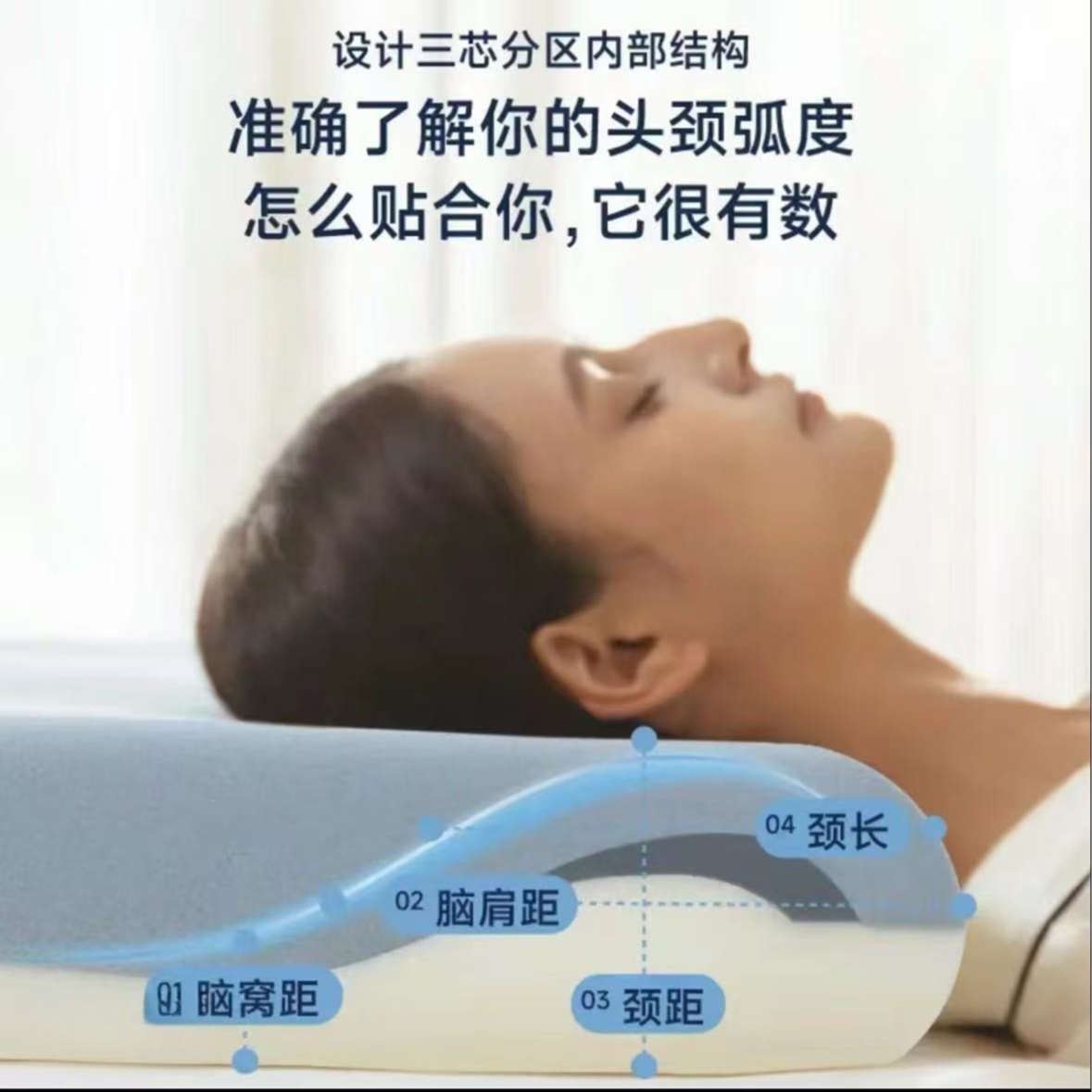 深睡眠记忆枕PRO3深睡慢回弹睡眠好