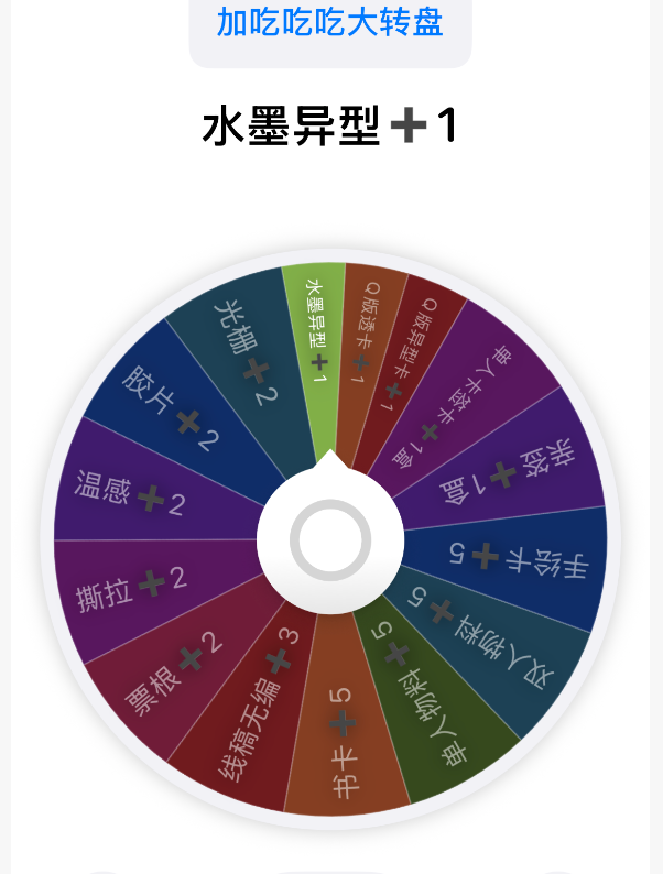 《刺杀小说家2》官方影视收藏卡，大转盘狠刺，一发入魂