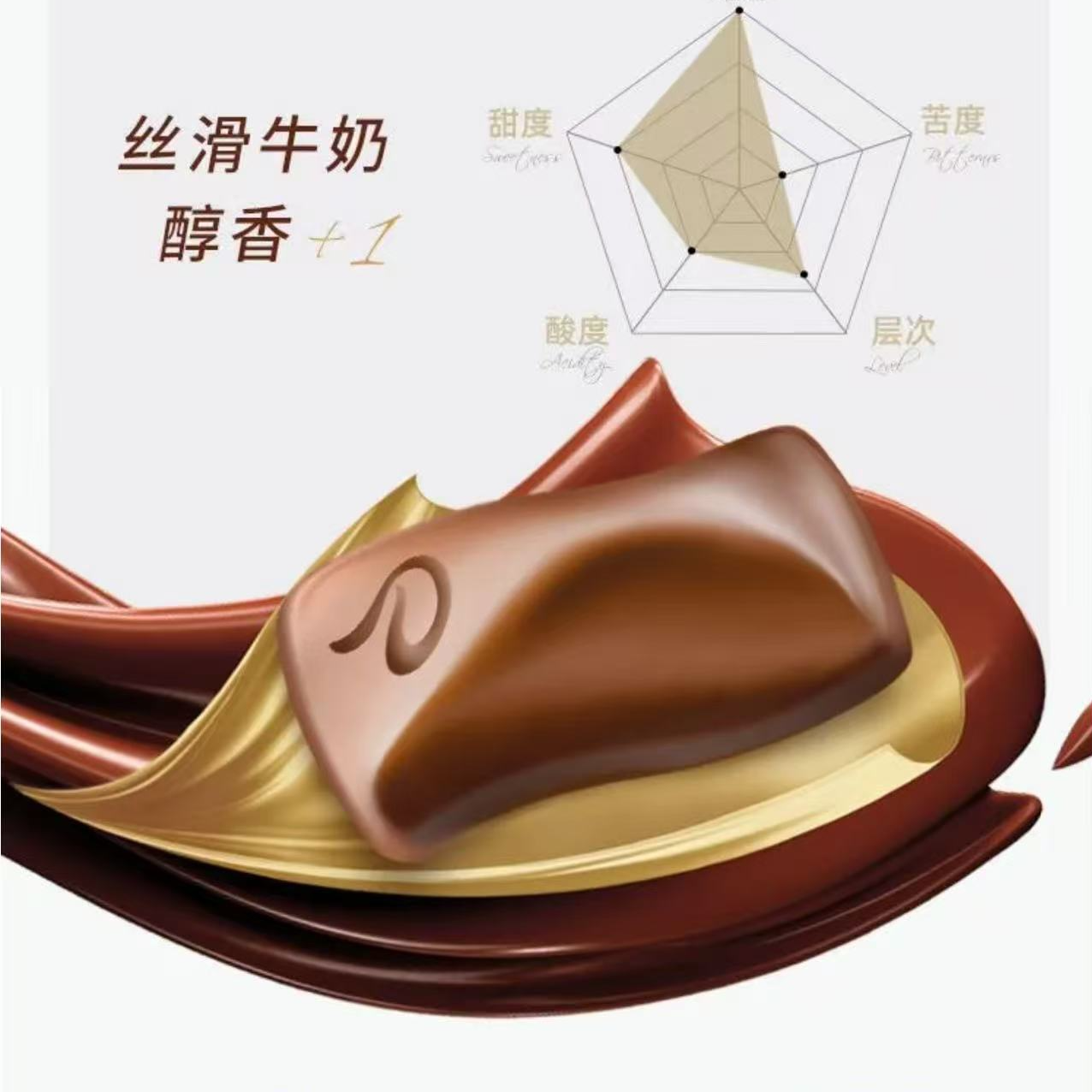 丝滑牛奶巧克力588g礼盒装送礼儿童节零食走亲访友大礼包德福