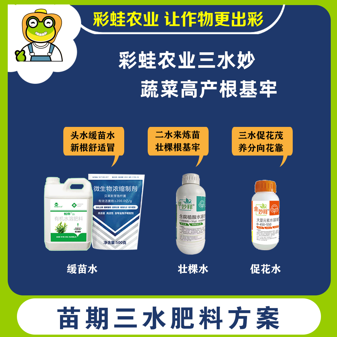 蔬菜三水促生根壮苗绿叶防黄化提苗壮棵促花芽分化保花